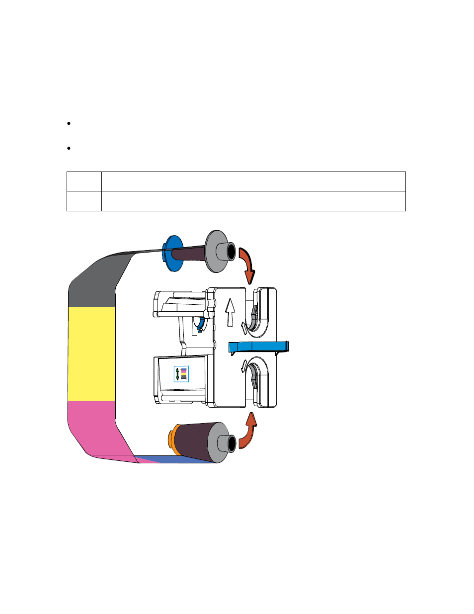 Printer loading procedures, Loading the print ribbon, Printer loading procedures -8 | Loading the print ribbon -8 | FARGO electronic HDPii User Manual | Page 46 / 373