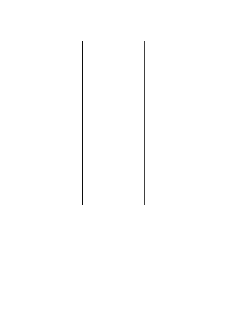 Troubleshooting with the lcd error message table | FARGO electronic HDPii User Manual | Page 78 / 373