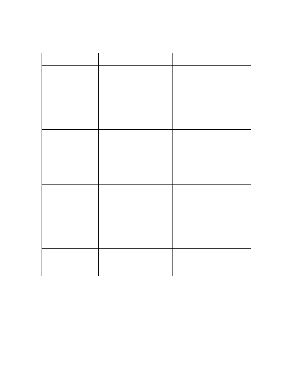 FARGO electronic HDPii User Manual | Page 81 / 373