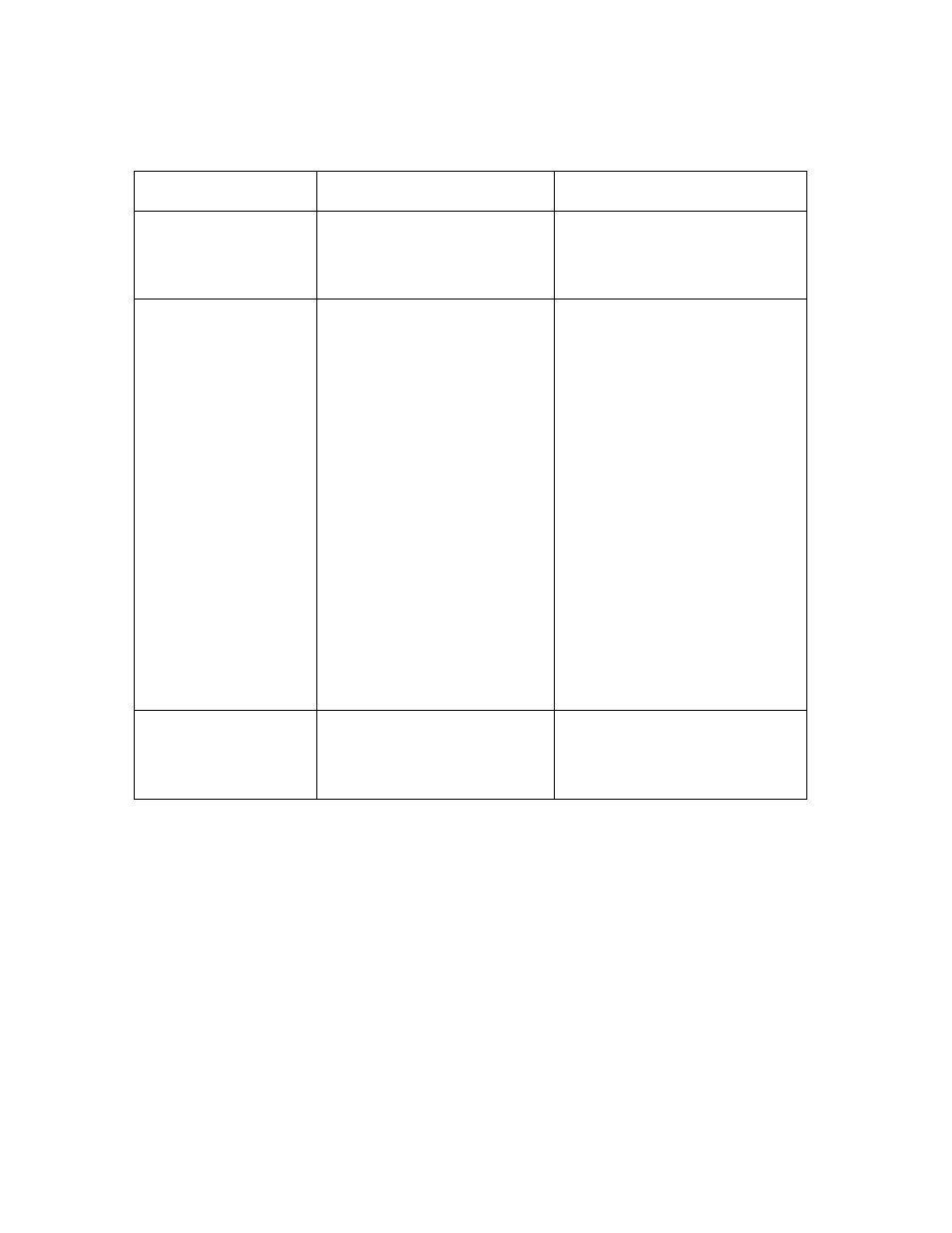 FARGO electronic HDPii User Manual | Page 82 / 373