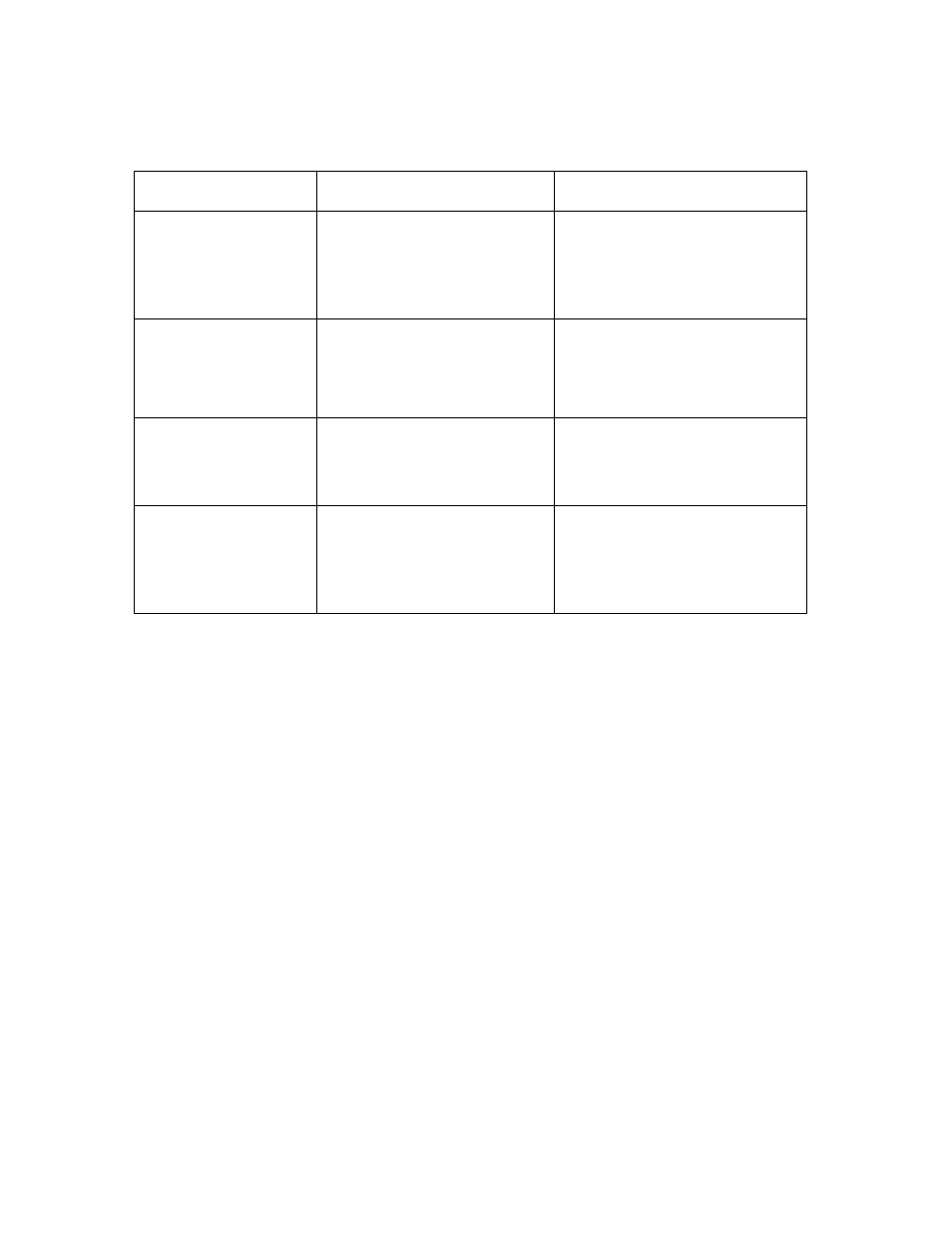 FARGO electronic HDPii User Manual | Page 84 / 373