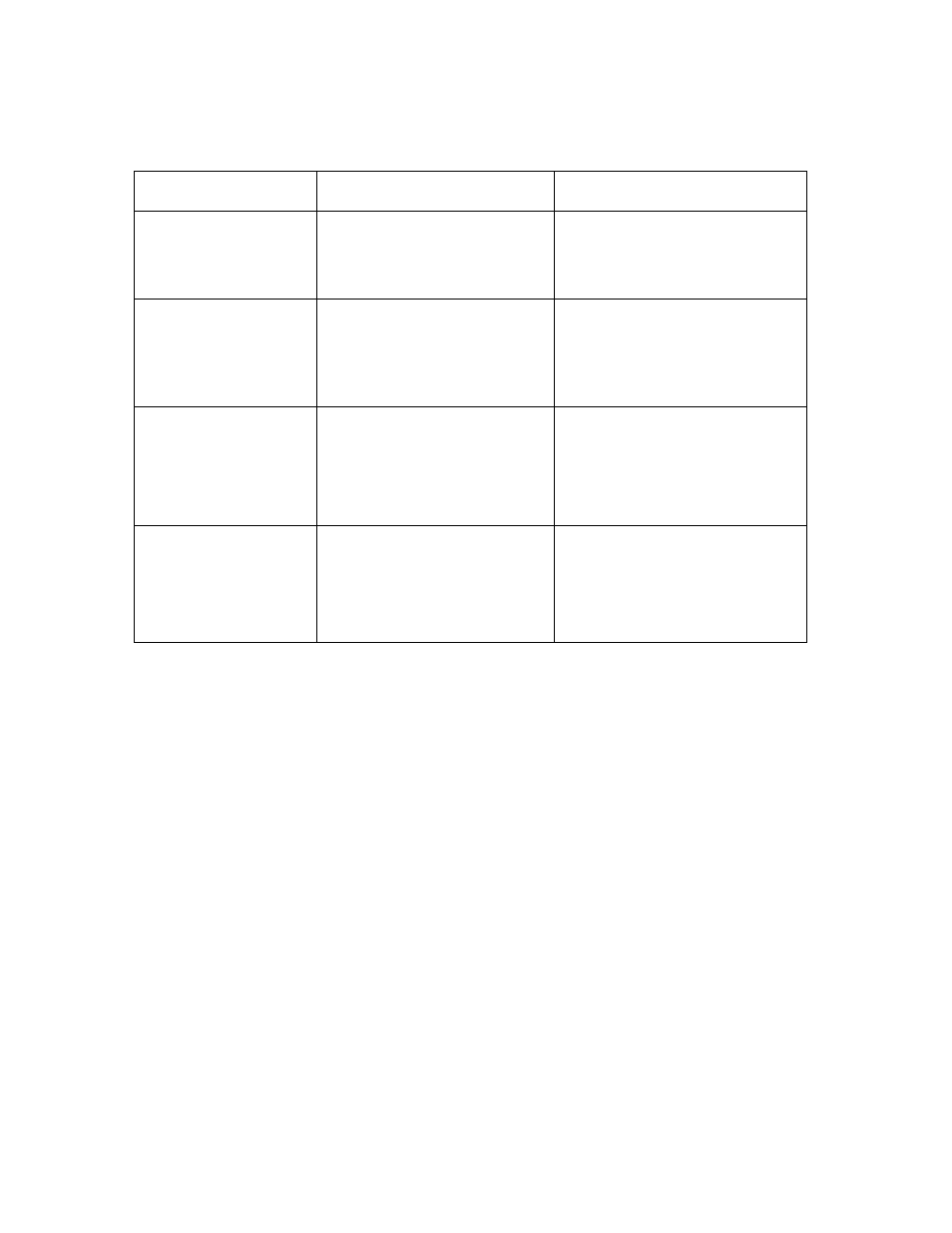 FARGO electronic HDPii User Manual | Page 85 / 373