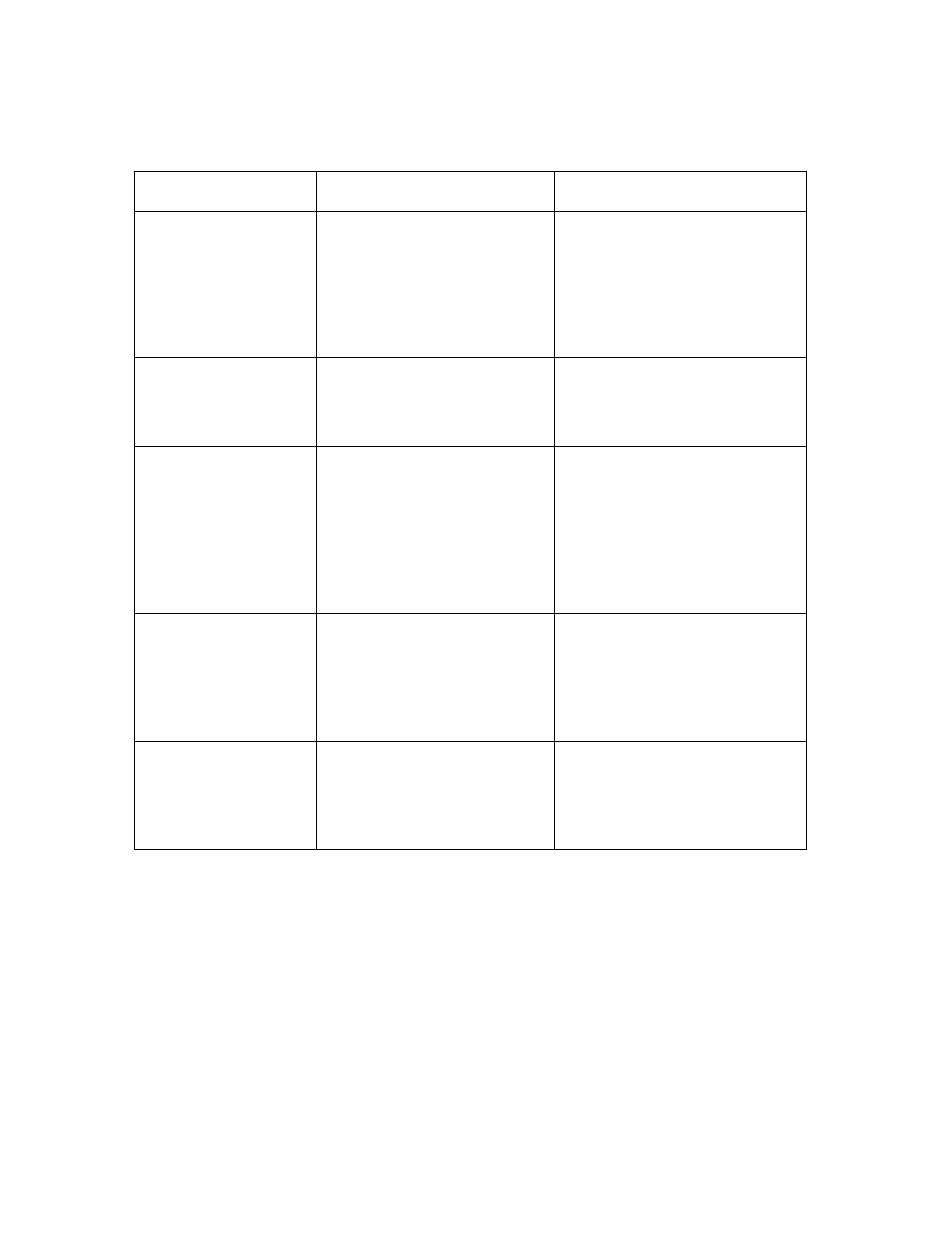 FARGO electronic HDPii User Manual | Page 90 / 373