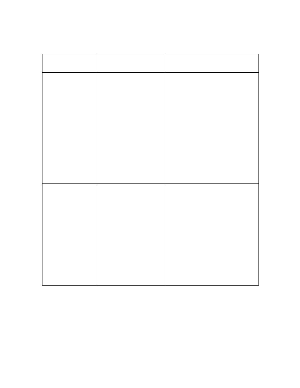FARGO electronic HDPii User Manual | Page 95 / 373