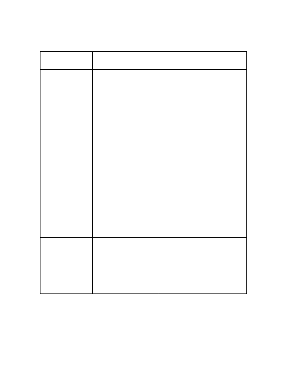 FARGO electronic HDPii User Manual | Page 97 / 373