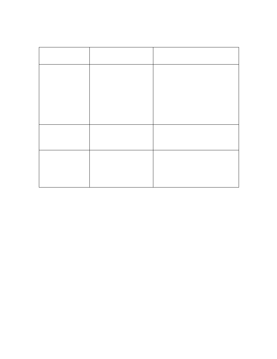 FARGO electronic HDPii User Manual | Page 99 / 373