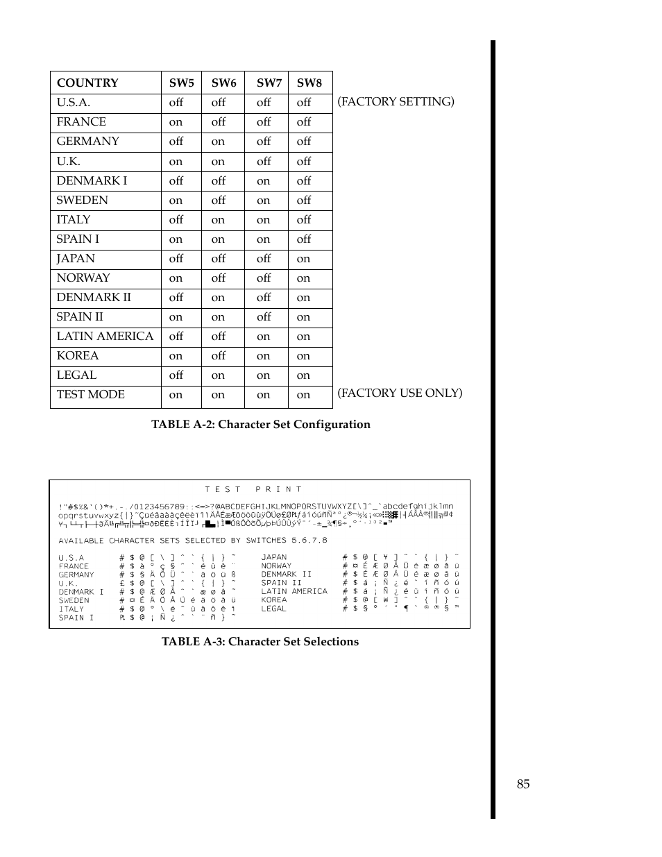 FARGO electronic 76503 User Manual | Page 87 / 95