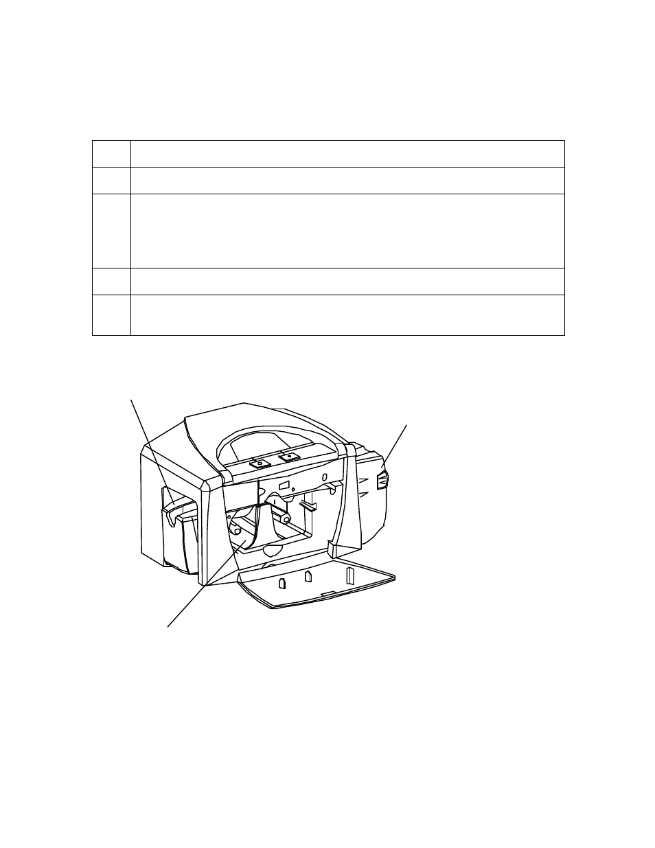 Reviewing the persona c30 sequence of operations | FARGO electronic C30 User Manual | Page 11 / 298