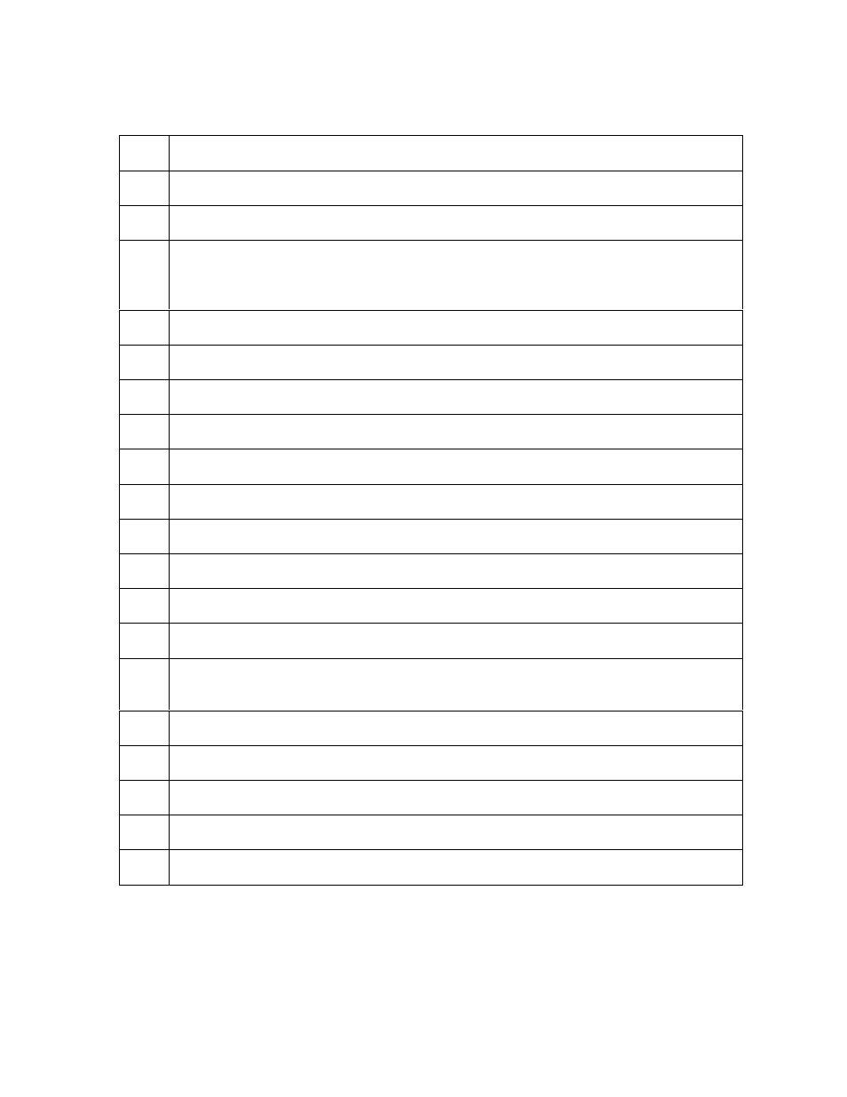 FARGO electronic C30 User Manual | Page 12 / 298