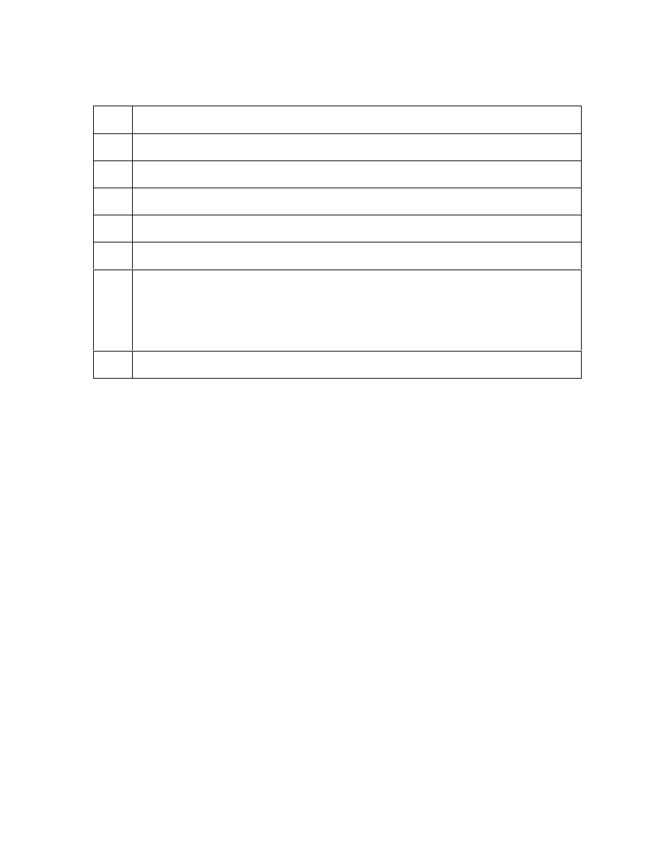 FARGO electronic C30 User Manual | Page 13 / 298