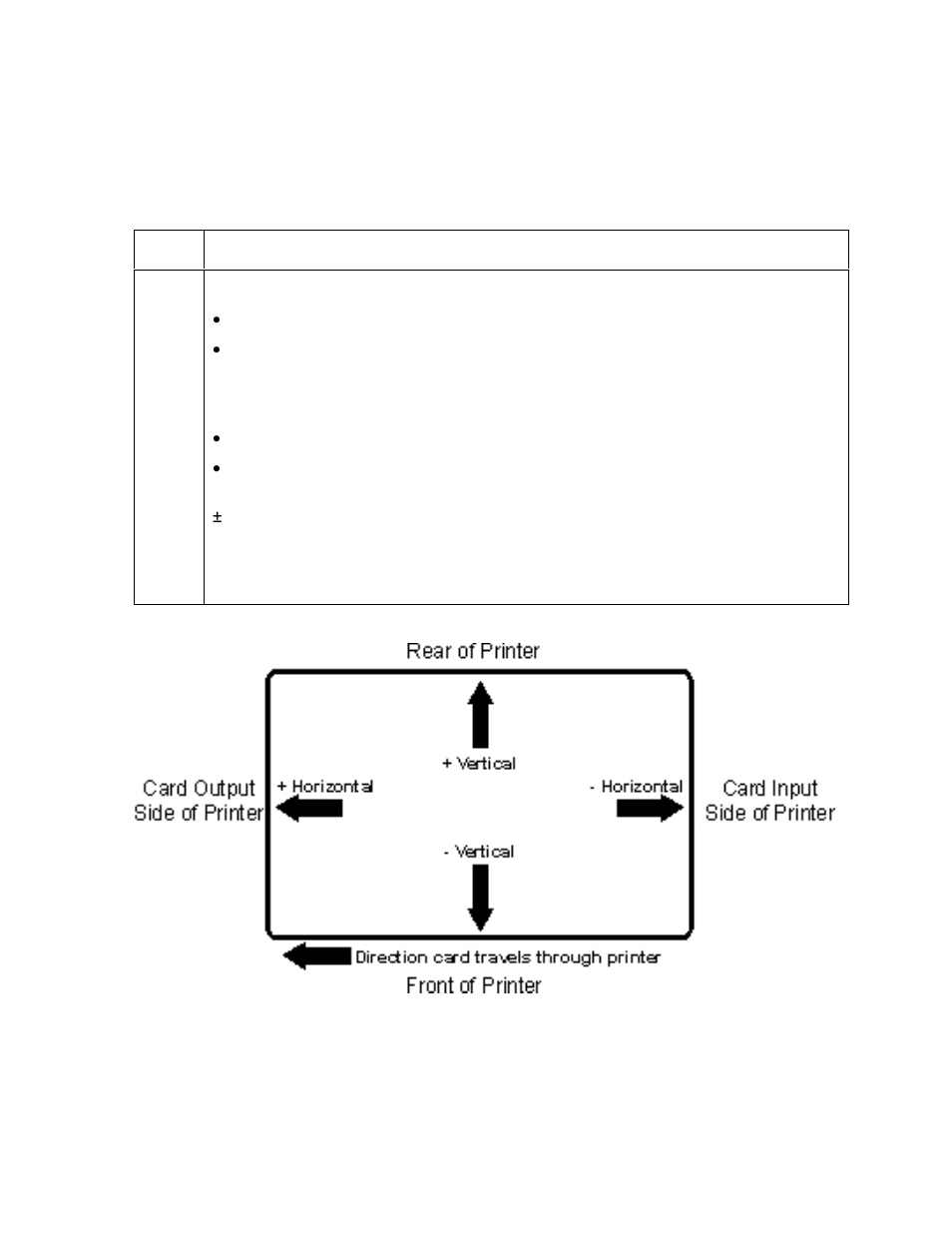 FARGO electronic C30 User Manual | Page 141 / 298