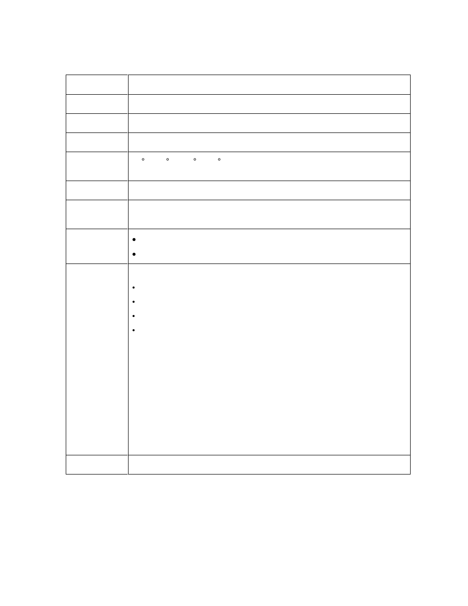 FARGO electronic C30 User Manual | Page 17 / 298