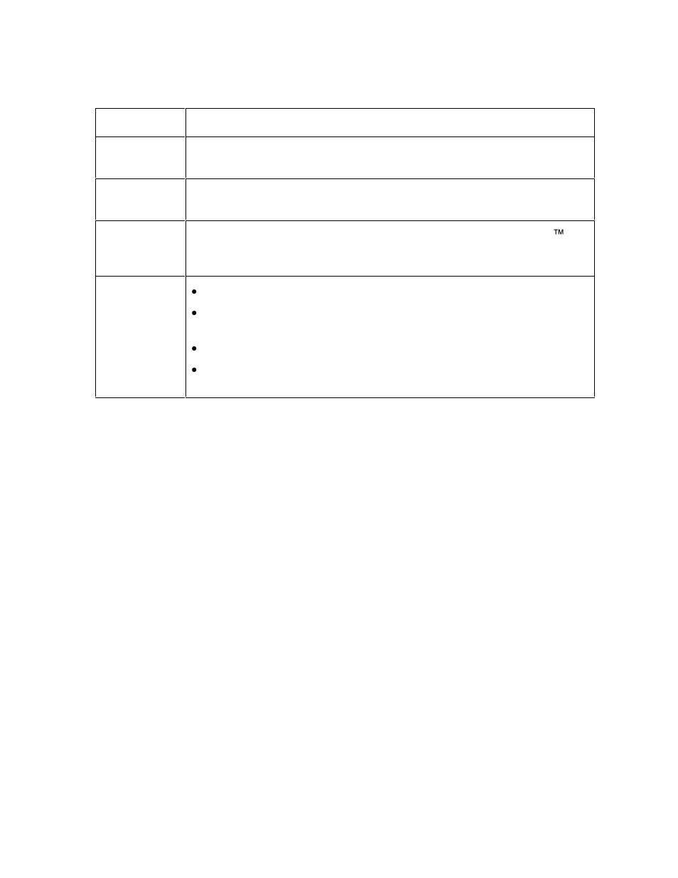 FARGO electronic C30 User Manual | Page 18 / 298