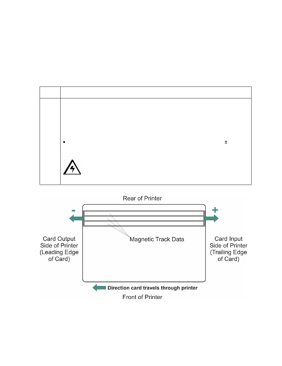 Using the print top of form option -94, Using the print top of form option | FARGO electronic C30 User Manual | Page 201 / 298