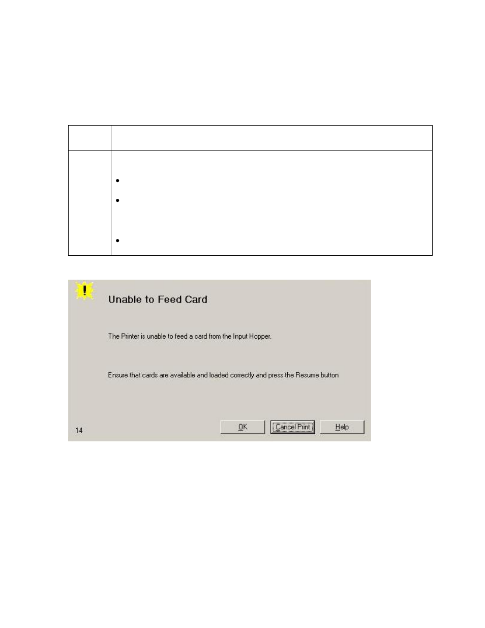 Print process errors, Print process errors -4 | FARGO electronic C30 User Manual | Page 57 / 298