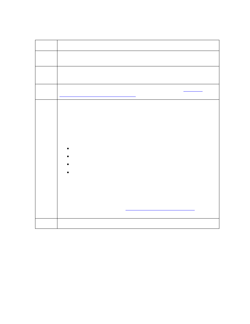FARGO electronic C30 User Manual | Page 66 / 298