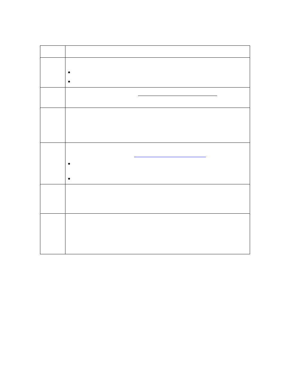 FARGO electronic C30 User Manual | Page 73 / 298