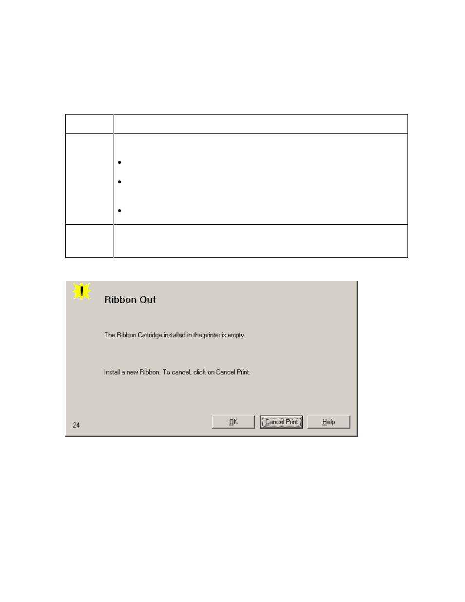 Resolving a ribbon out error -21, Resolving a ribbon out error | FARGO electronic C30 User Manual | Page 74 / 298