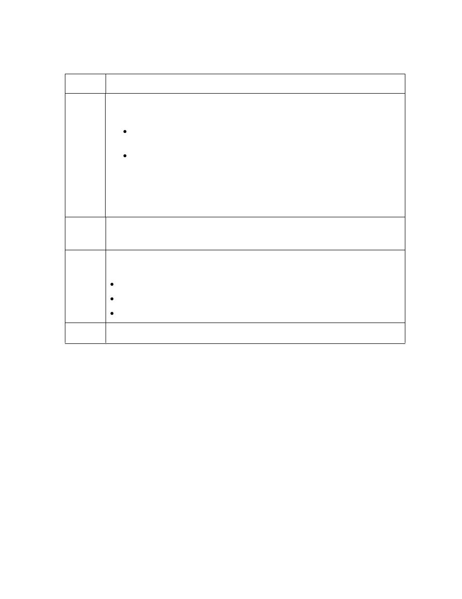 FARGO electronic C30 User Manual | Page 80 / 298