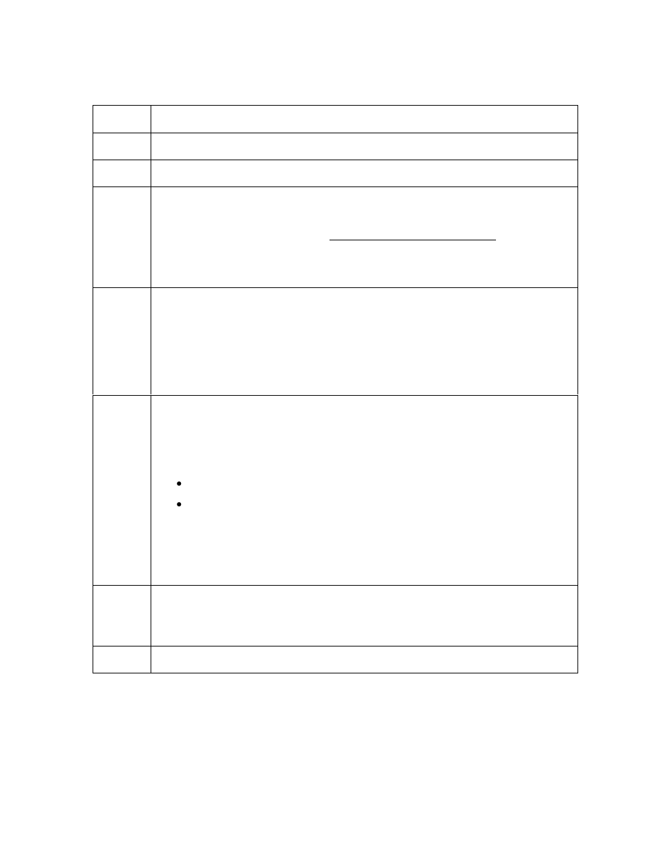 FARGO electronic C30 User Manual | Page 84 / 298