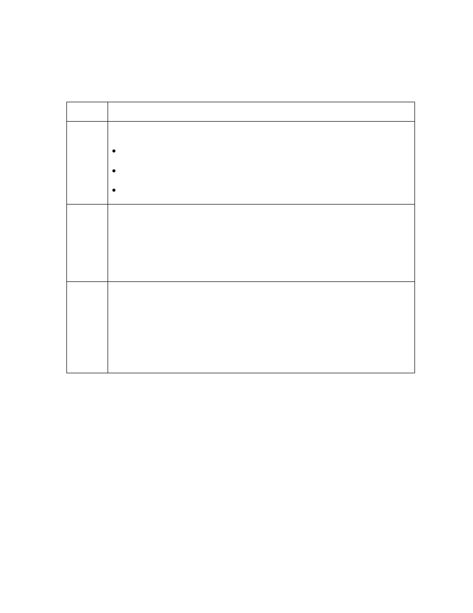 Resolving the blank output issues -33, Resolving the blank output issues | FARGO electronic C30 User Manual | Page 86 / 298