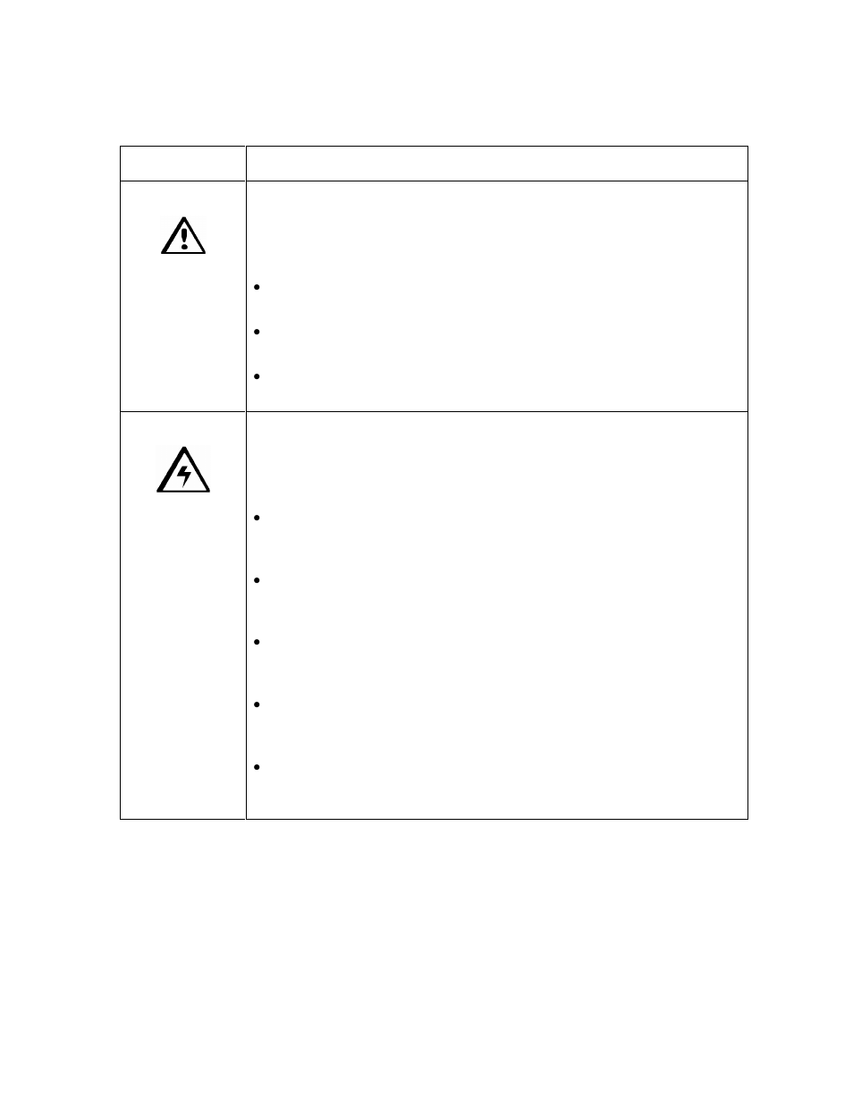 Safety messages (review carefully), Safety messages (review carefully) -2 | FARGO electronic C30 User Manual | Page 9 / 298