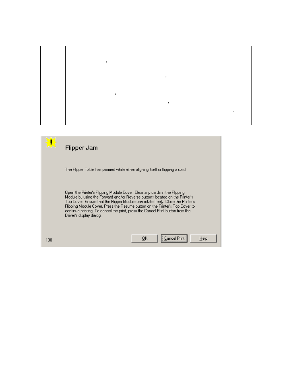 FARGO electronic C30 User Manual | Page 91 / 298
