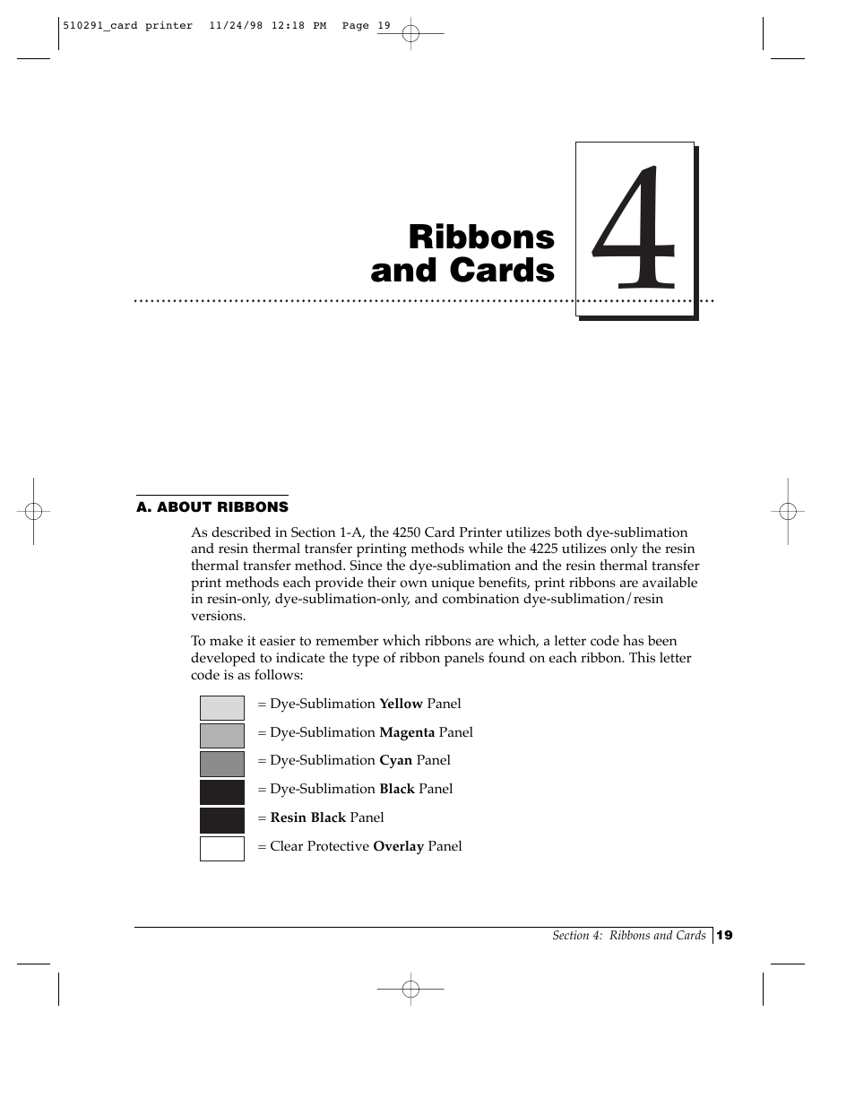 Ribbons and cards | FARGO electronic Card Printer User Manual | Page 24 / 96