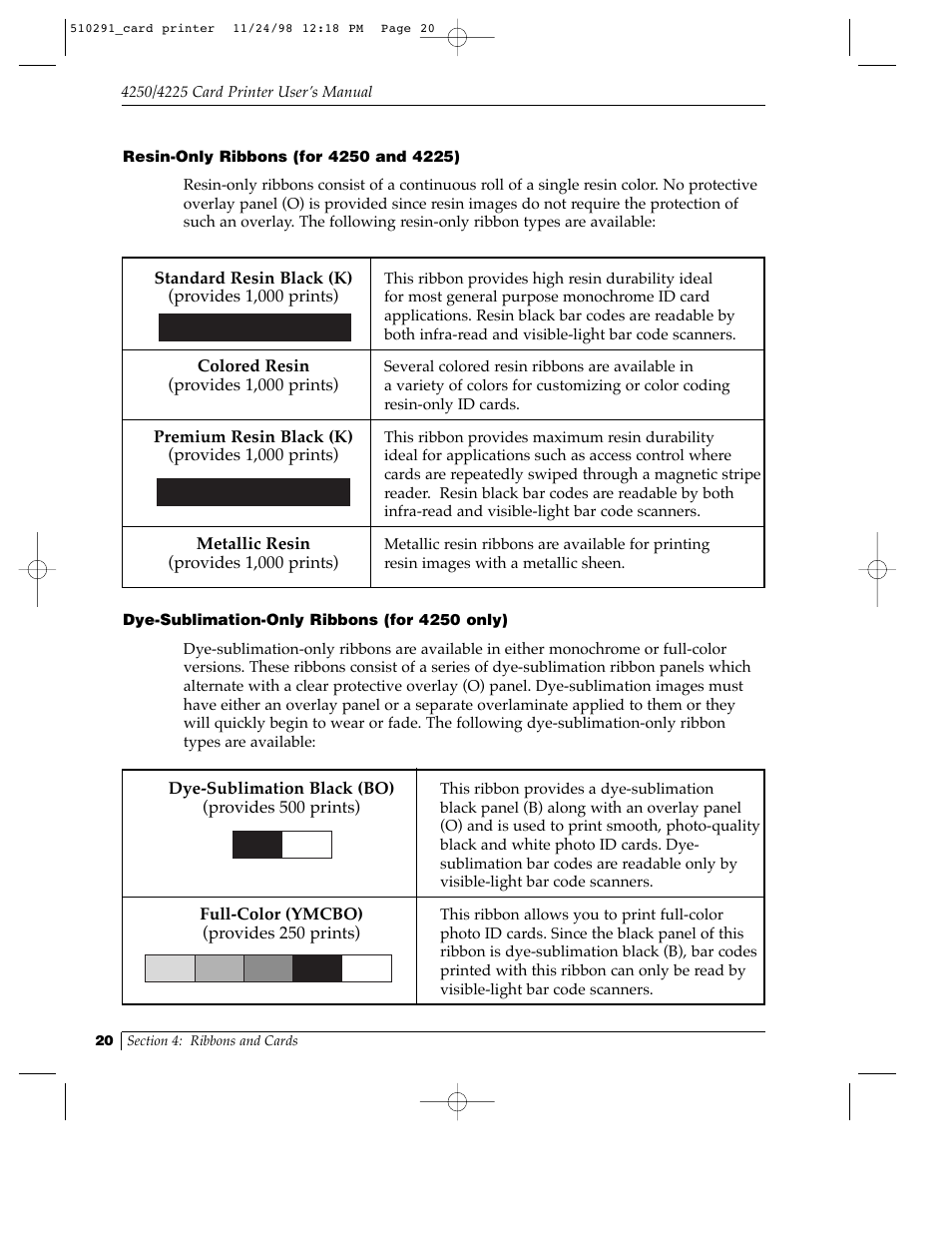 FARGO electronic Card Printer User Manual | Page 25 / 96