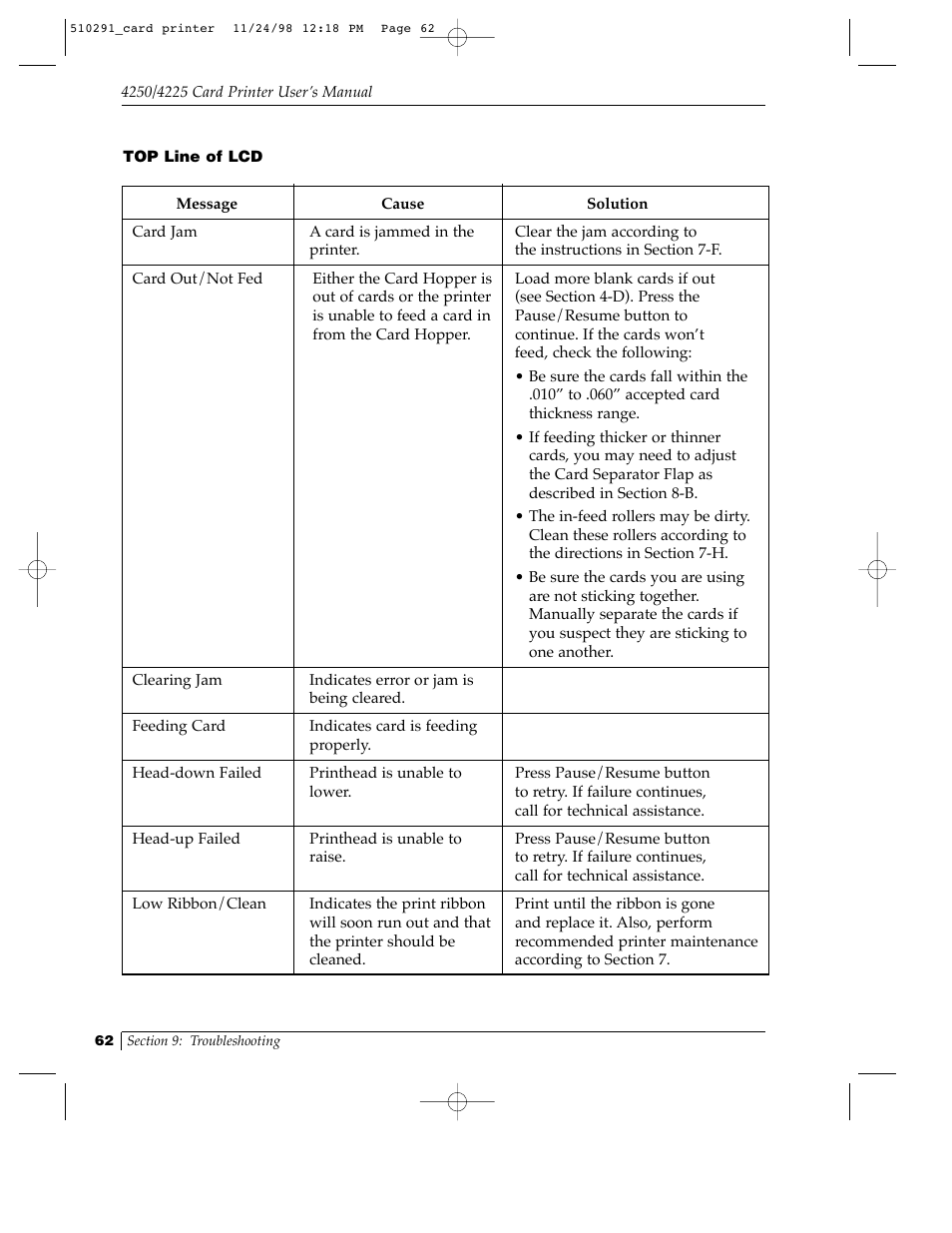 FARGO electronic Card Printer User Manual | Page 67 / 96