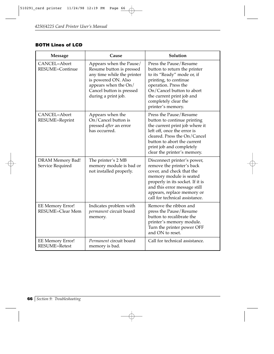 FARGO electronic Card Printer User Manual | Page 71 / 96