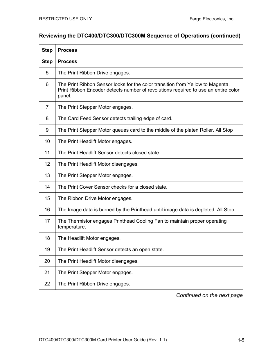 FARGO electronic DTC400 User Manual | Page 12 / 278
