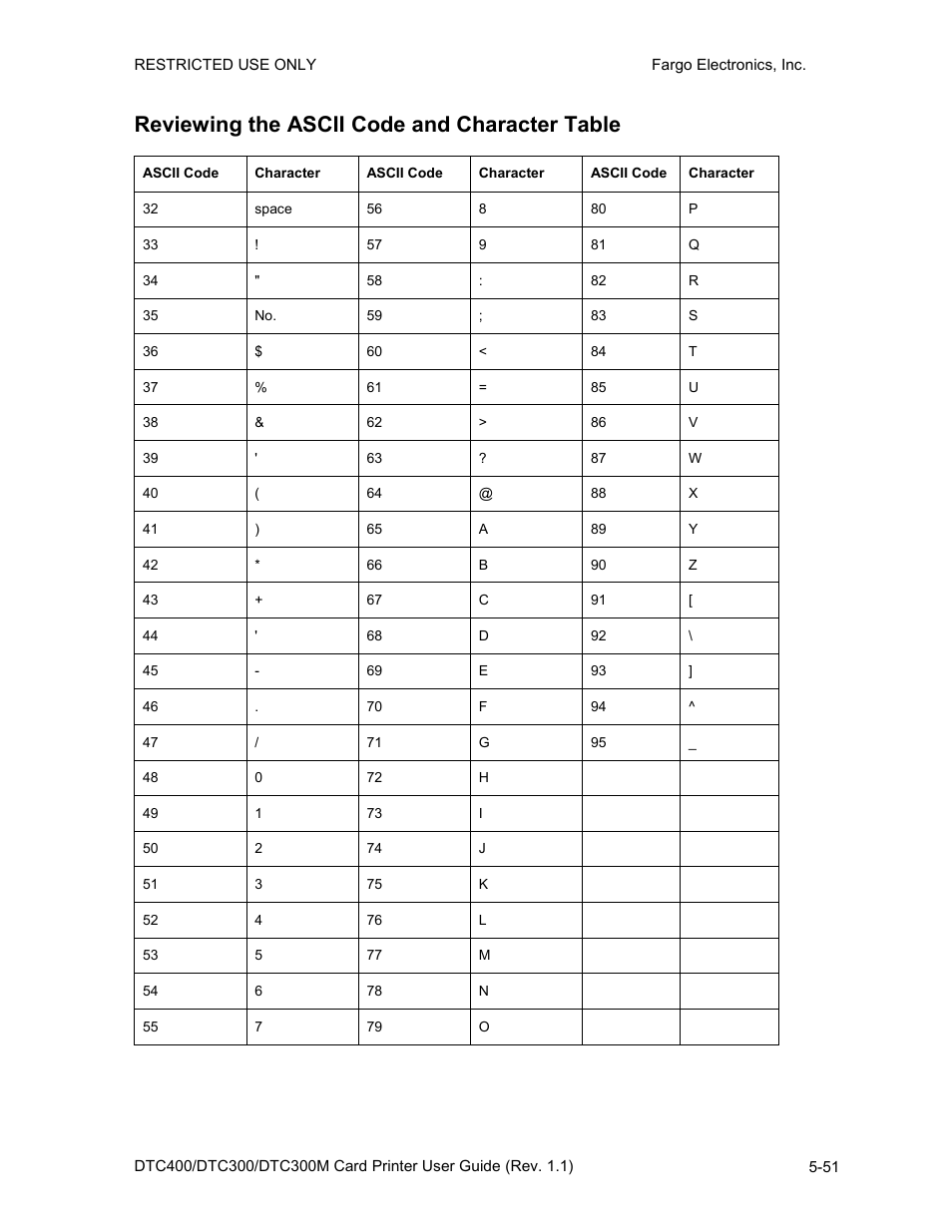 Reviewing the ascii code and character table, Reviewing the ascii code and character table -51 | FARGO electronic DTC400 User Manual | Page 161 / 278