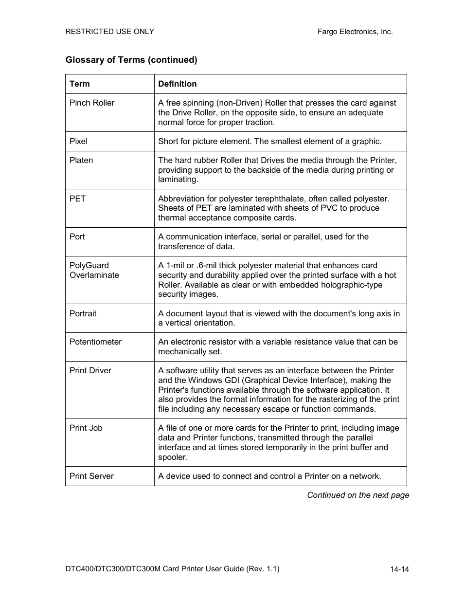 Glossary of terms (continued) | FARGO electronic DTC400 User Manual | Page 265 / 278