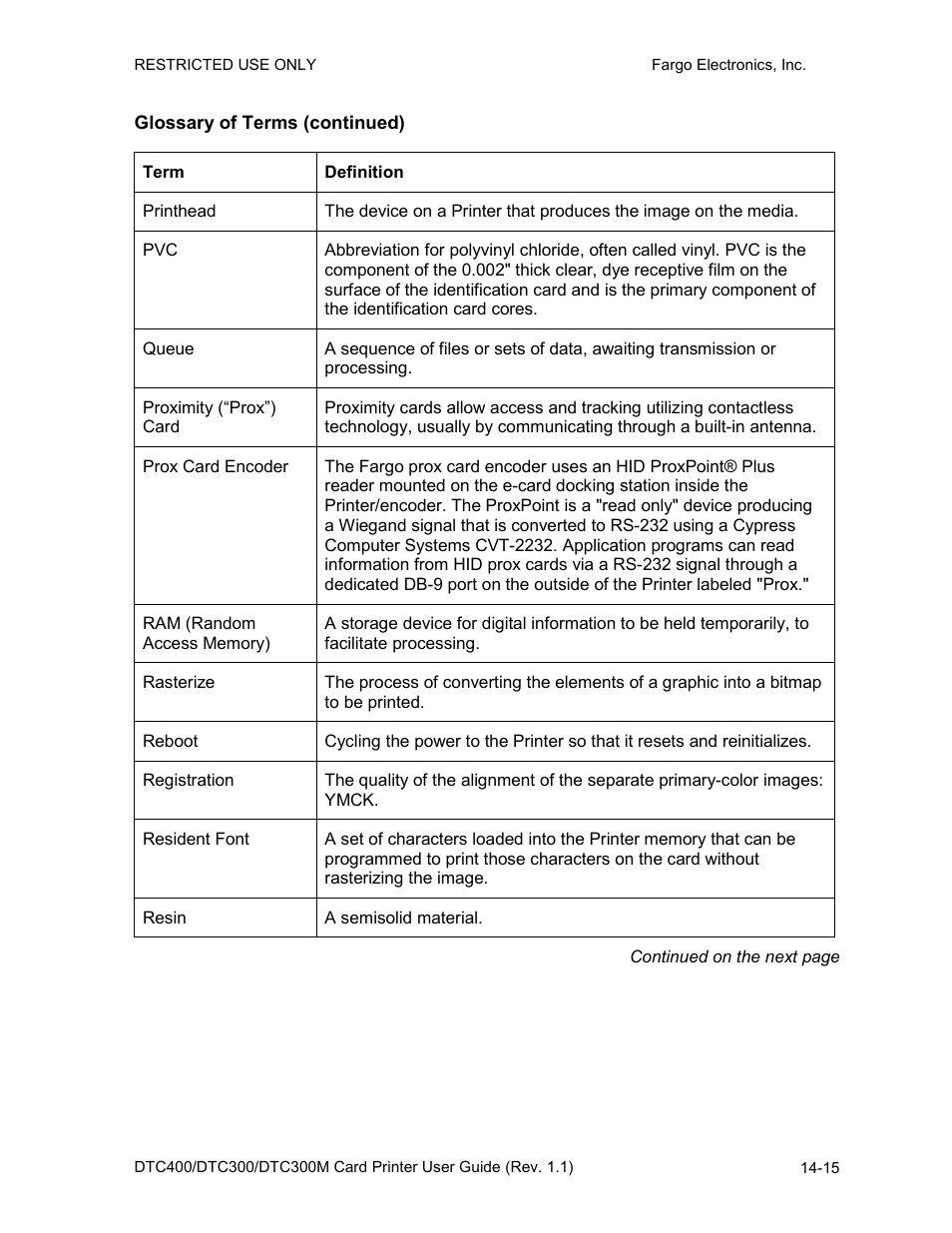 Glossary of terms (continued) | FARGO electronic DTC400 User Manual | Page 266 / 278