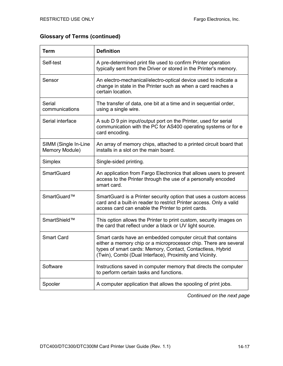 Glossary of terms (continued) | FARGO electronic DTC400 User Manual | Page 268 / 278