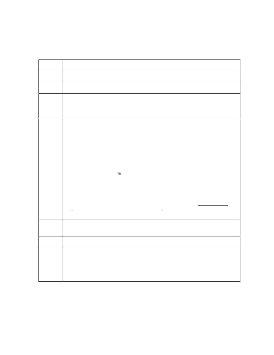 Printing process errors, Resolving the ribbon alignment error message, Error message | FARGO electronic DTC500 User Manual | Page 101 / 345