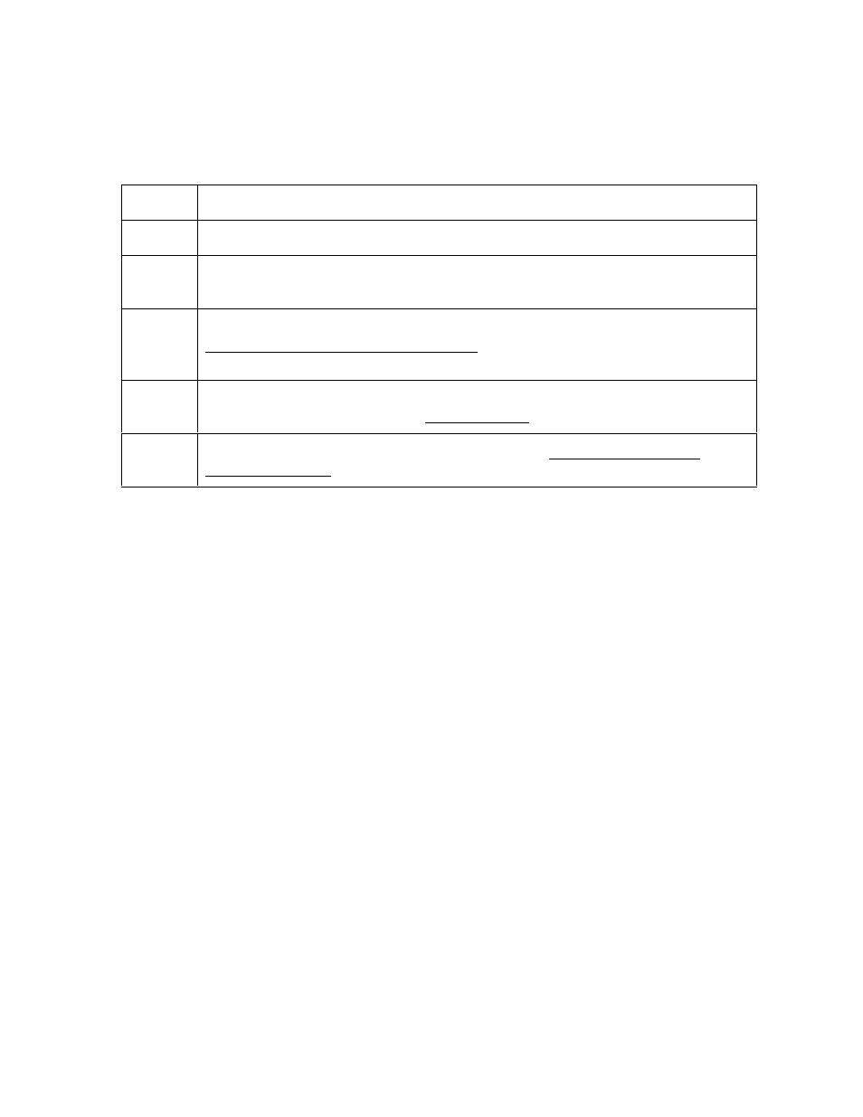 Resolving the headlift error message | FARGO electronic DTC500 User Manual | Page 105 / 345