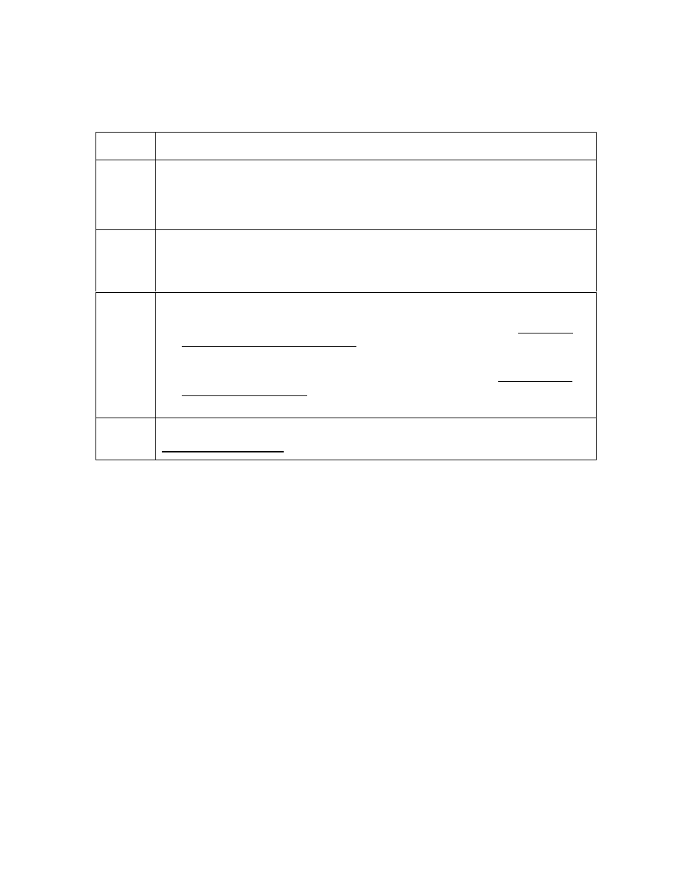 Resolving the printer pausing between panels error | FARGO electronic DTC500 User Manual | Page 106 / 345