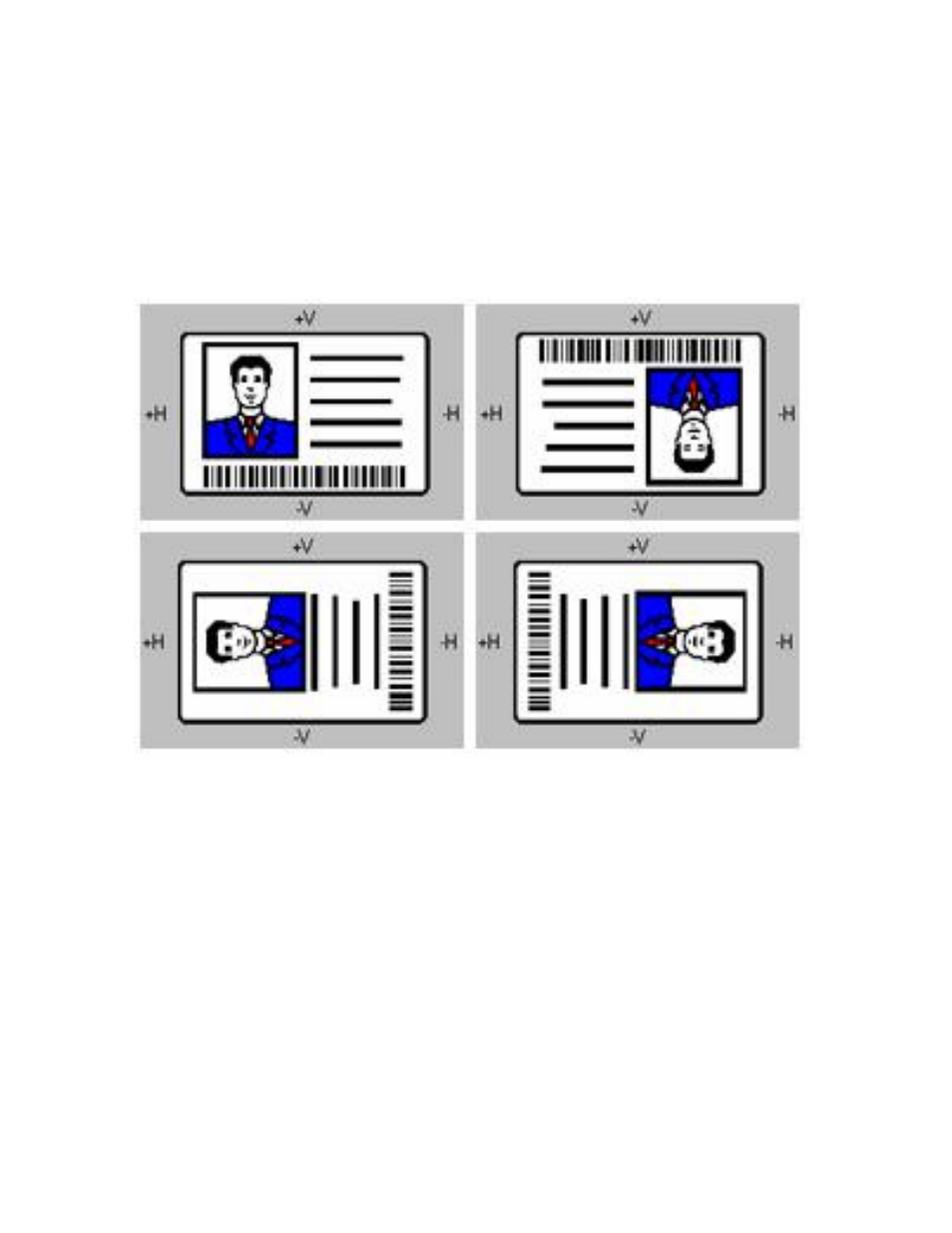 FARGO electronic DTC500 User Manual | Page 226 / 345