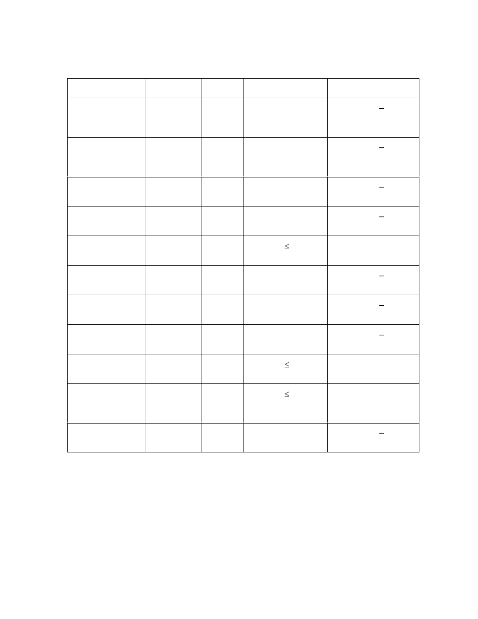 Reviewing the sensor location and voltages | FARGO electronic DTC500 User Manual | Page 249 / 345