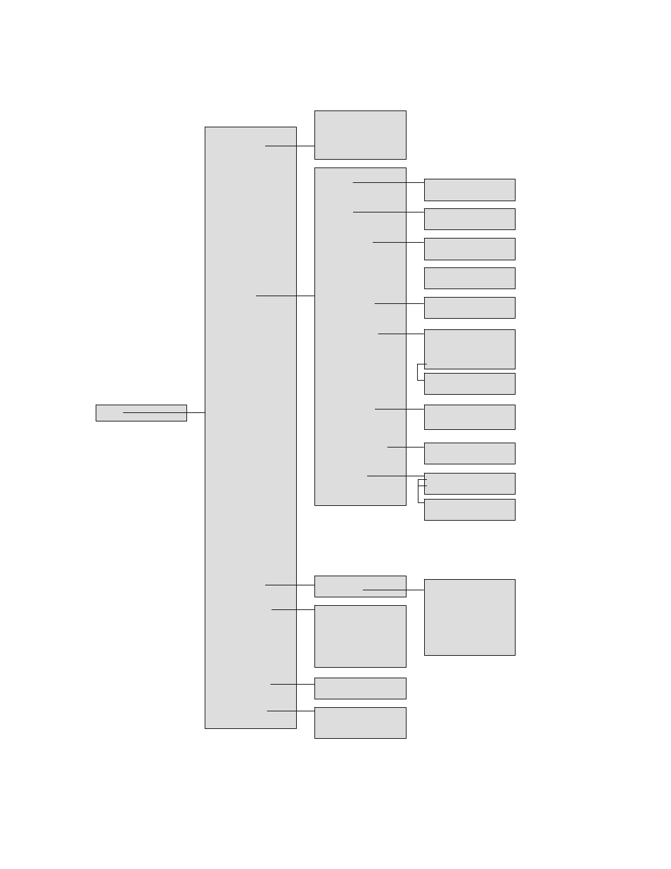 Selecting from the menu option structure tree | FARGO electronic DTC500 User Manual | Page 253 / 345