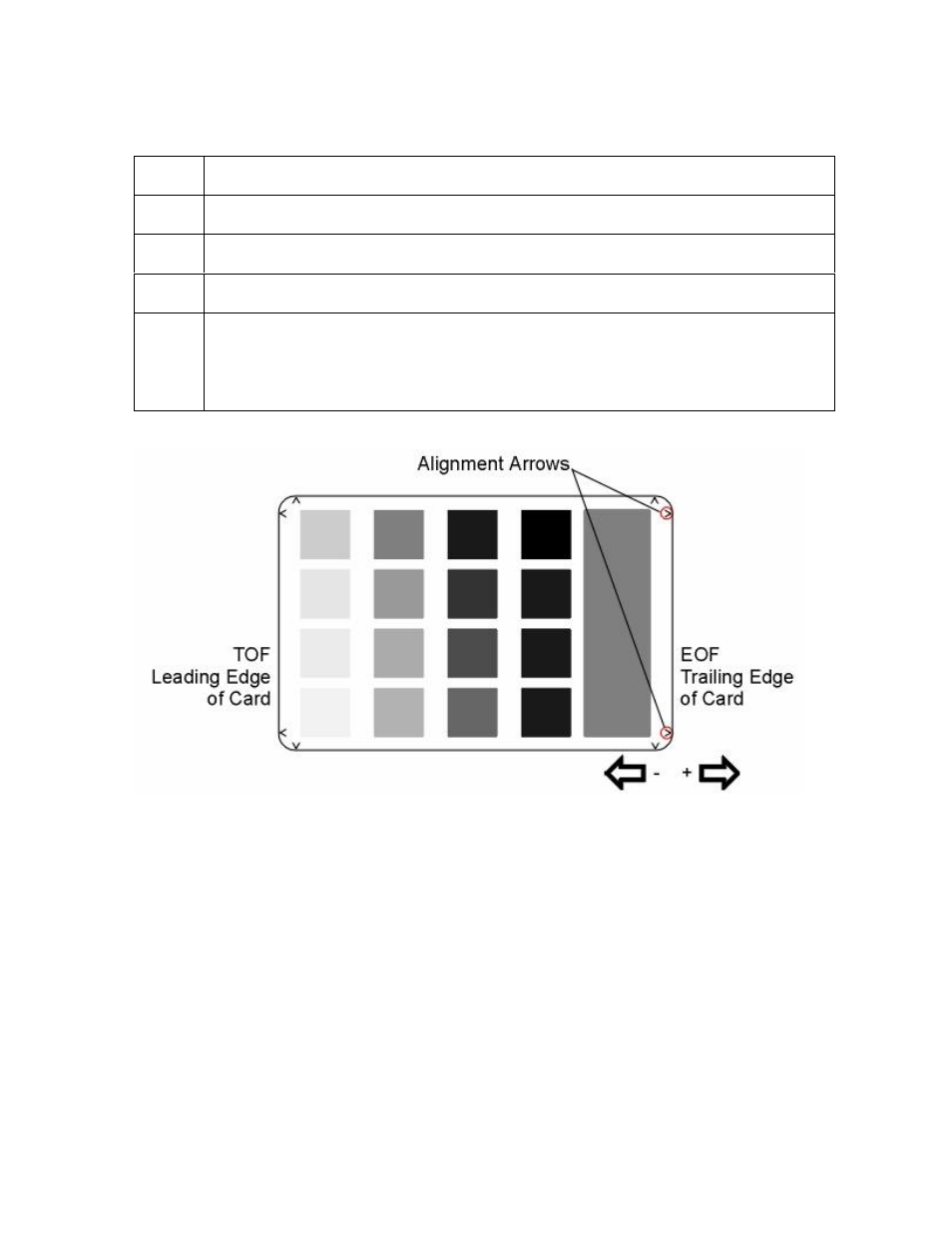Adjusting the ribbon tension, Setting the printhead resistance | FARGO electronic DTC500 User Manual | Page 262 / 345