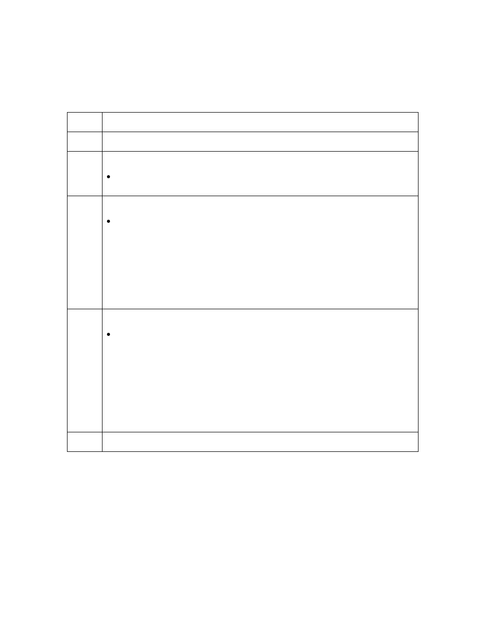 Changing the hopper settings | FARGO electronic DTC500 User Manual | Page 268 / 345