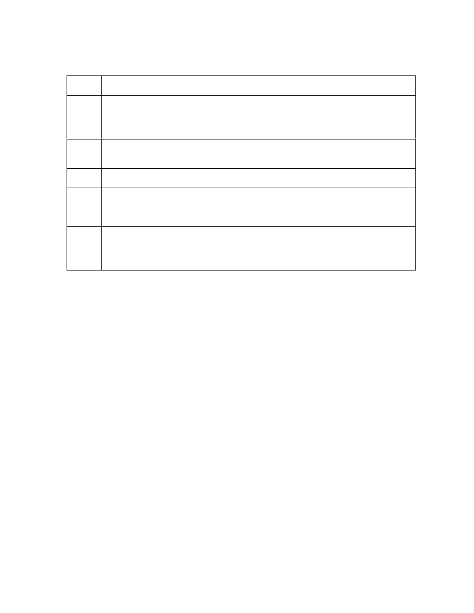FARGO electronic DTC500 User Manual | Page 277 / 345