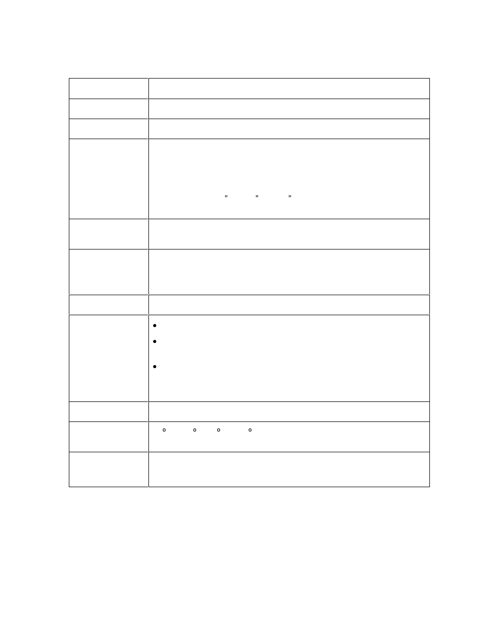 FARGO electronic DTC500 User Manual | Page 28 / 345