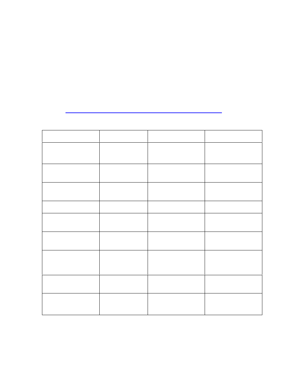 FARGO electronic DTC500 User Manual | Page 280 / 345