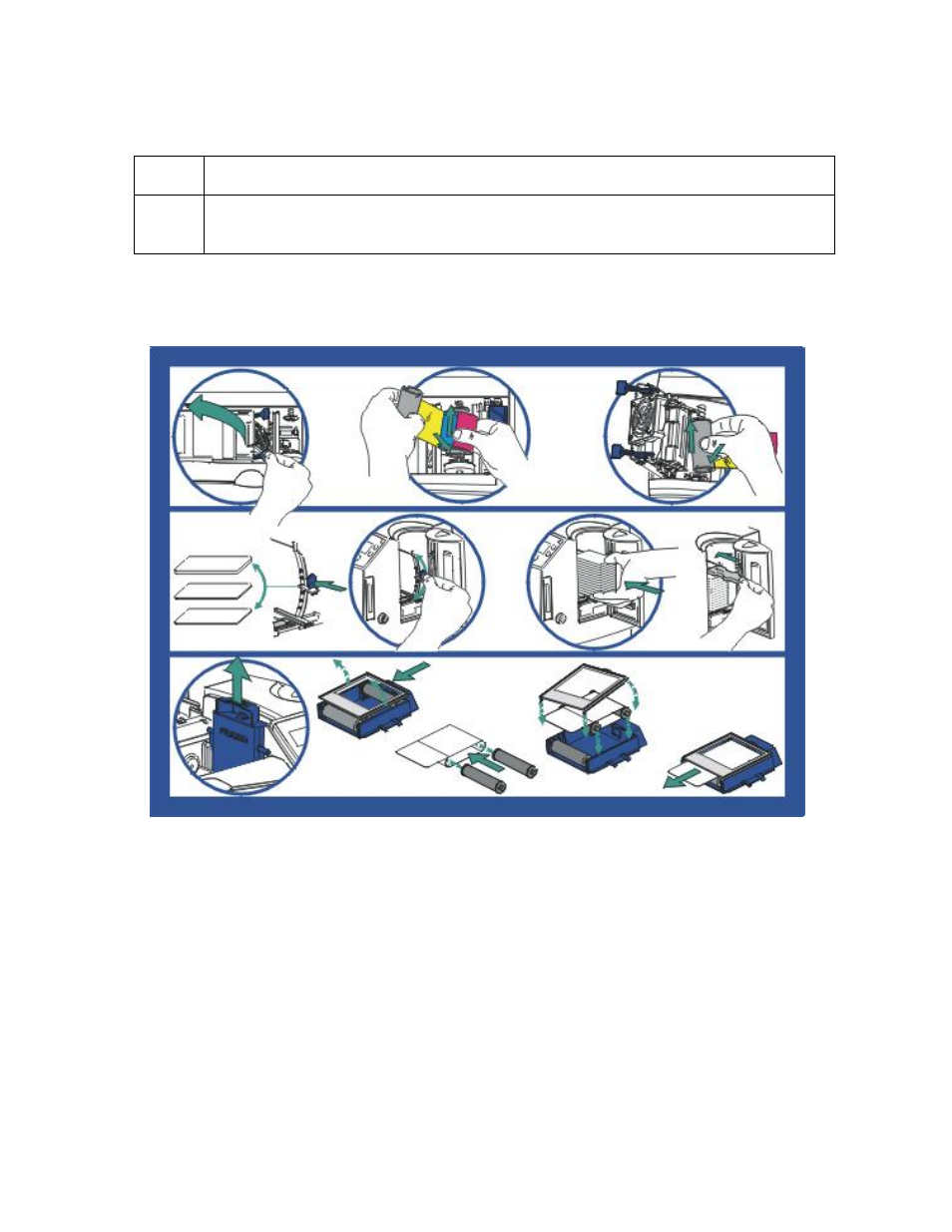 Applying the ribbon loading label (l000108) | FARGO electronic DTC500 User Manual | Page 300 / 345