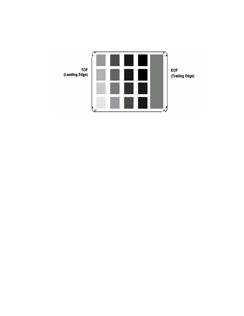 FARGO electronic DTC500 User Manual | Page 309 / 345