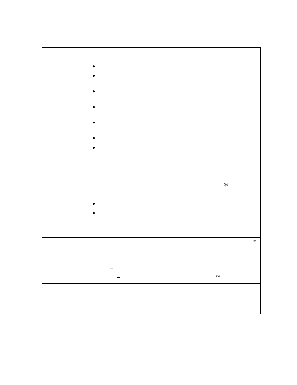 FARGO electronic DTC500 User Manual | Page 31 / 345